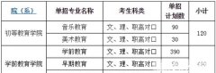湖北省学前教育专业学校招生要求及简章