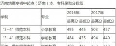山东省学前教育专业学校招生分数线及要求