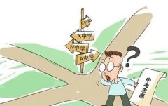 宁夏吴忠高级中学怎么样