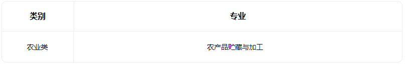 2022大同市云州区职业技术学校有什么专业