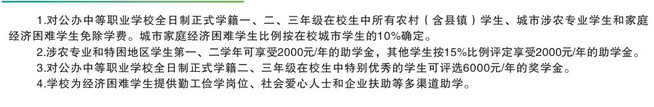 萍乡市卫生学校资助政策