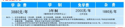 赣州理工职业技术学校学费