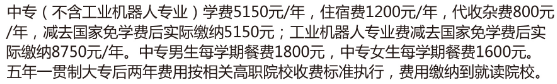 抚州信息工程学校学费