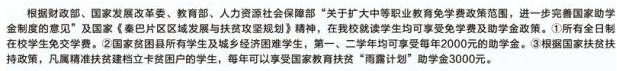 洛阳市中医药学校资助政策