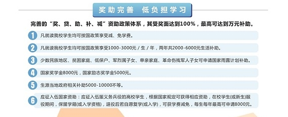 2022巴中职业技术学院学费一年多少钱