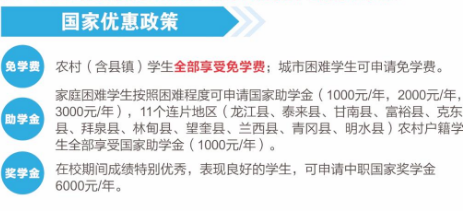 2022齐齐哈尔卫生学校招生简章