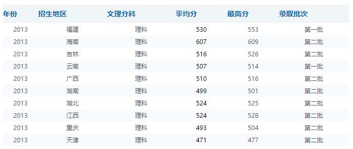 分数线.jpg