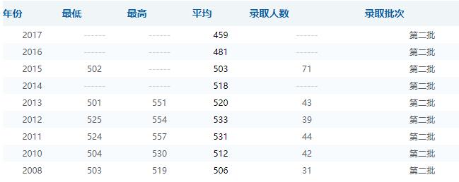 文科.jpg