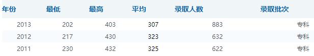文科.jpg