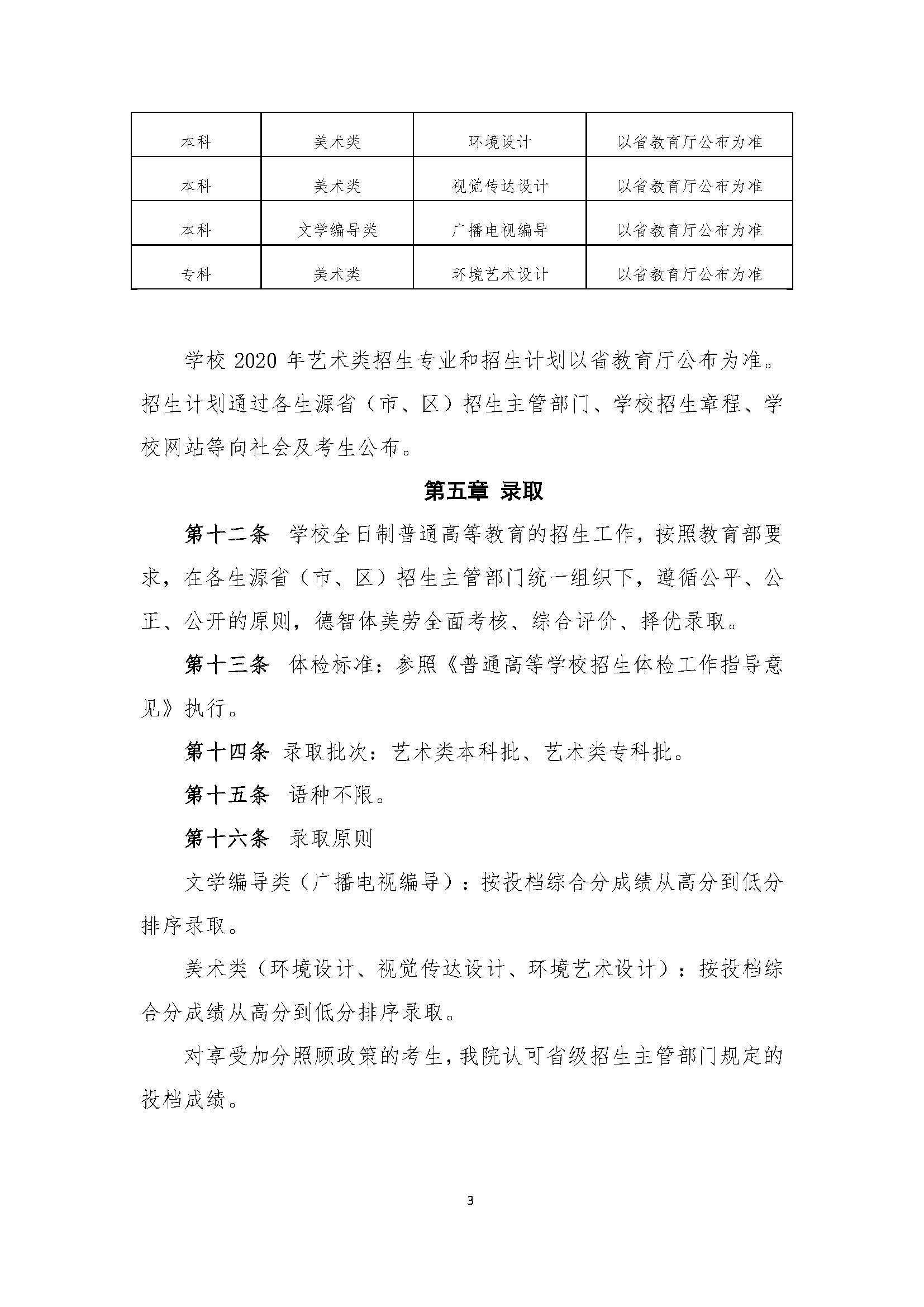 2020青岛农业大学海都学院艺术类专业招生章程