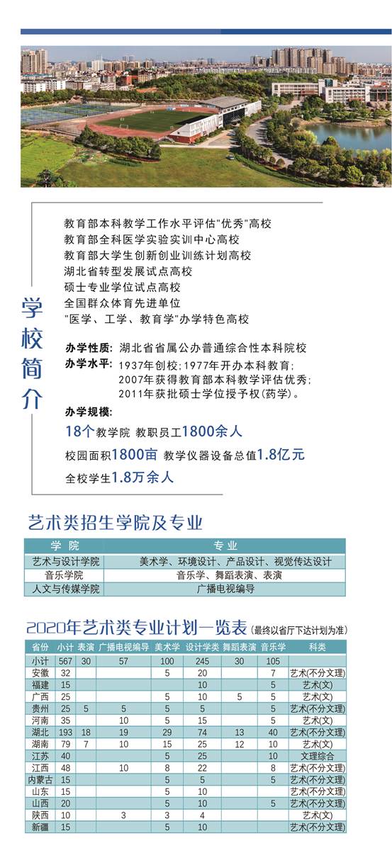 2020湖北科技学院艺术招生简章