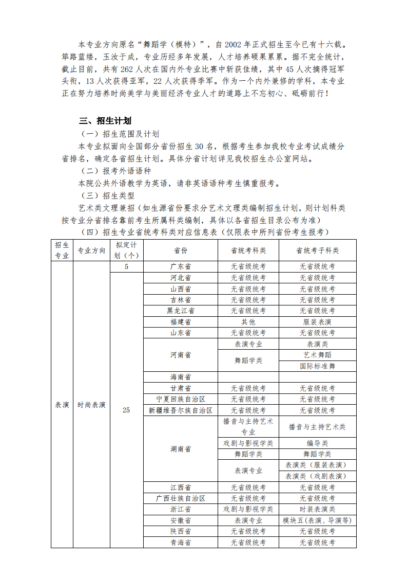 2020广州体育学院表演专业（时尚表演）招生简章