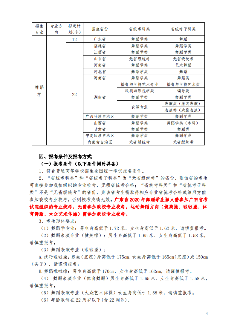 2020广州体育学院舞蹈学专业、舞蹈表演专业招生简章