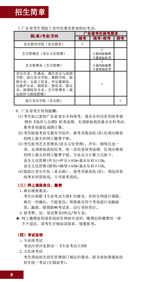 2020星海音乐学院本科招生简章（调整版）