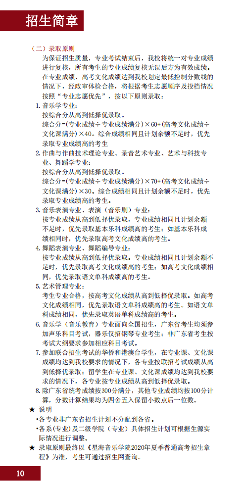 2020星海音乐学院本科招生简章（调整版）