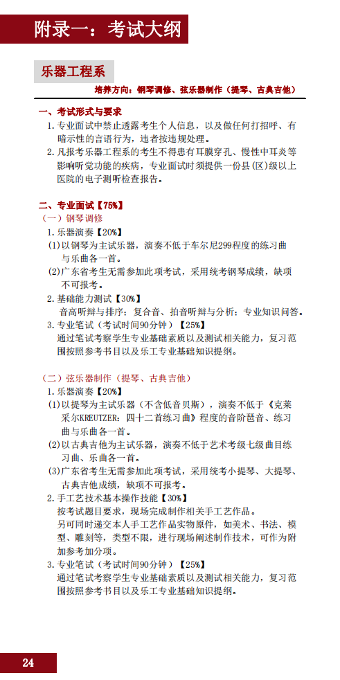 2020星海音乐学院本科招生简章（调整版）