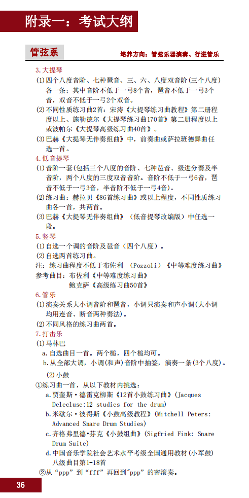 2020星海音乐学院本科招生简章（调整版）