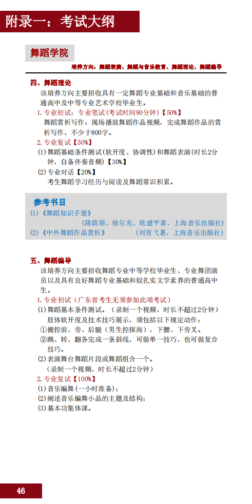 2020星海音乐学院本科招生简章（调整版）