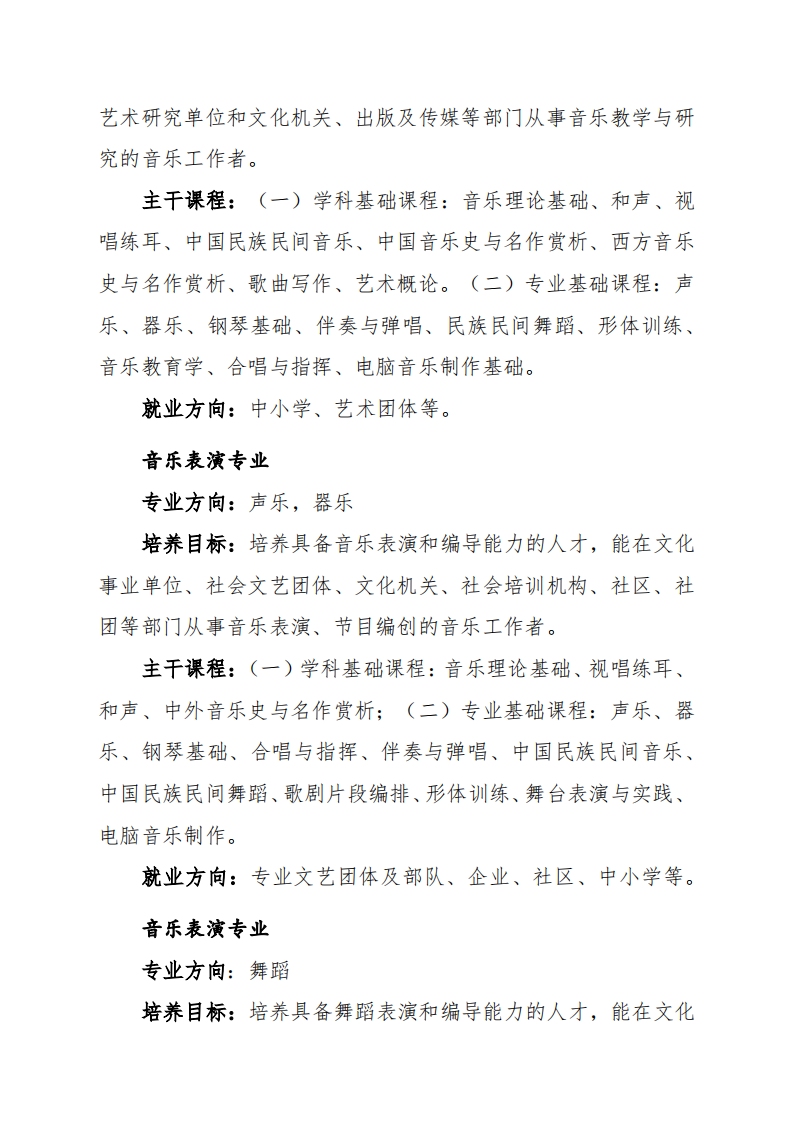 2020河西学院艺术类招生简章