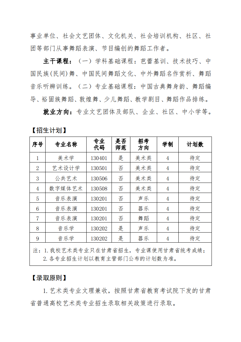 2020河西学院艺术类招生简章