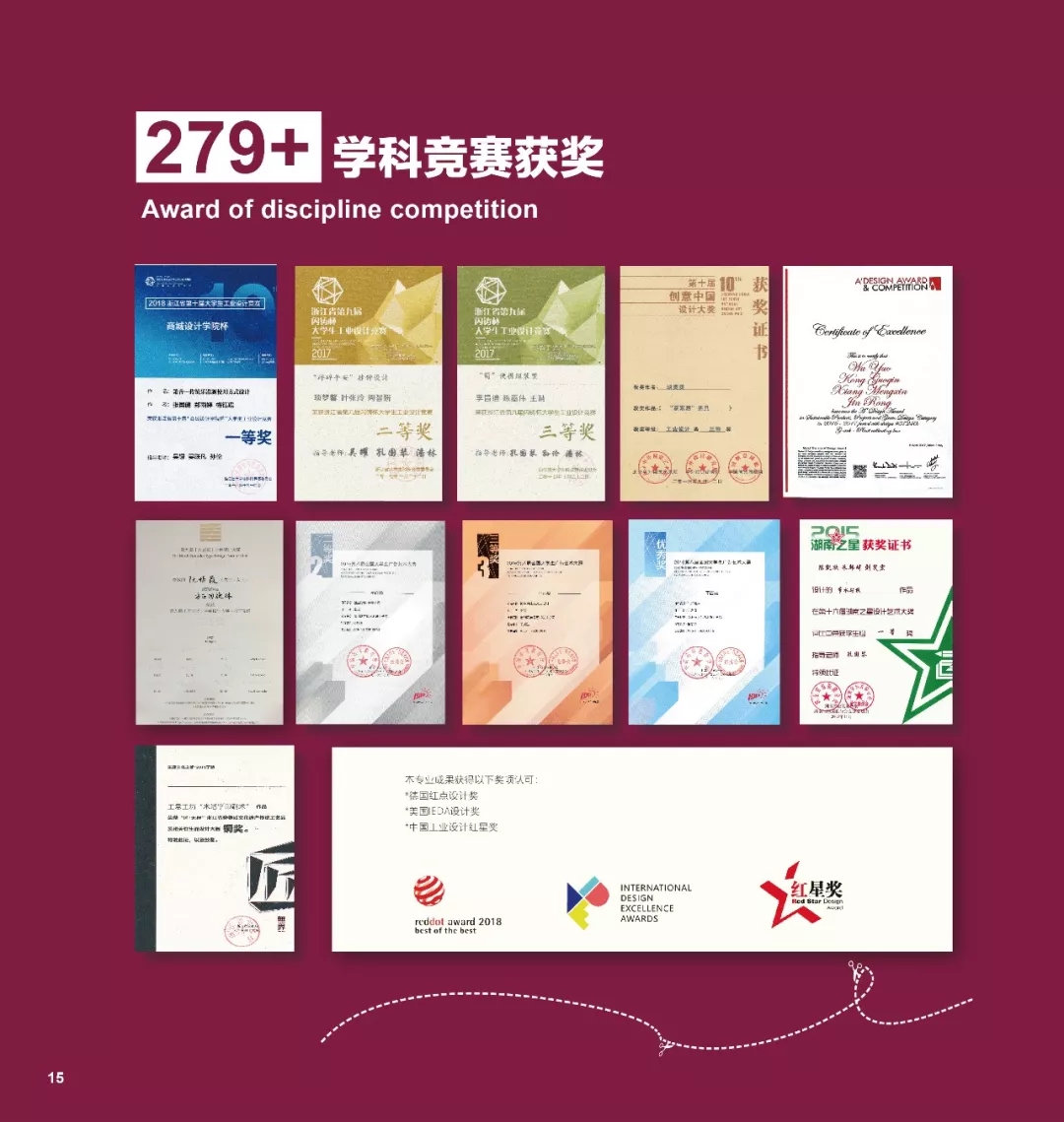 2020温州商学院传媒与设计艺术招生简章