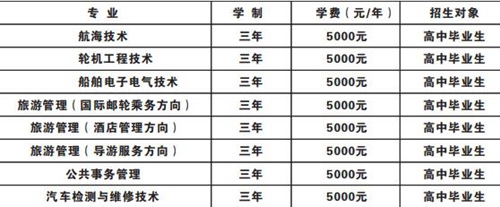 武汉海事职业学院学费多少钱一年-各专业收费标准 武汉海事职业学院学费多少钱一年-各专业收费标准