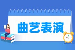 曲艺表演专业主要学什么 专业课程有哪些