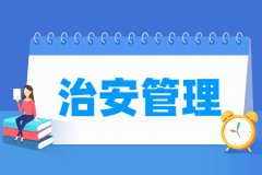 治安管理专业怎么样_就业方向_主要学什么