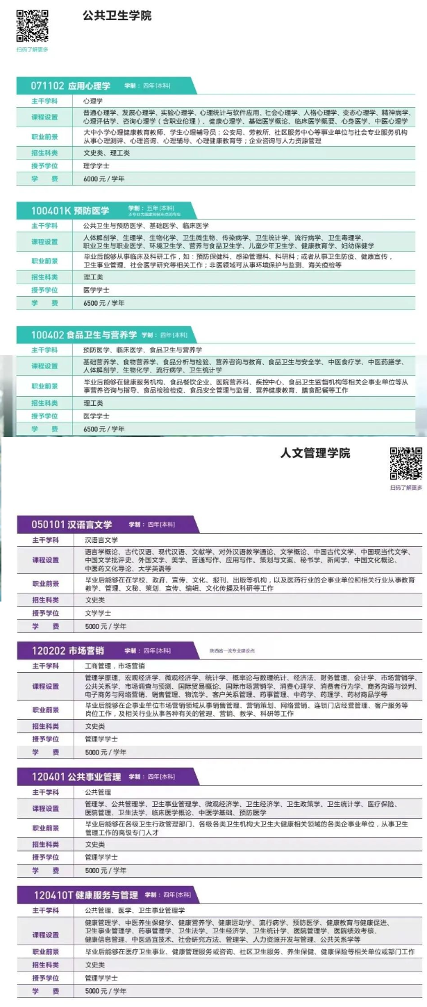 陕西中医药大学学费多少钱一年-各专业收费标准