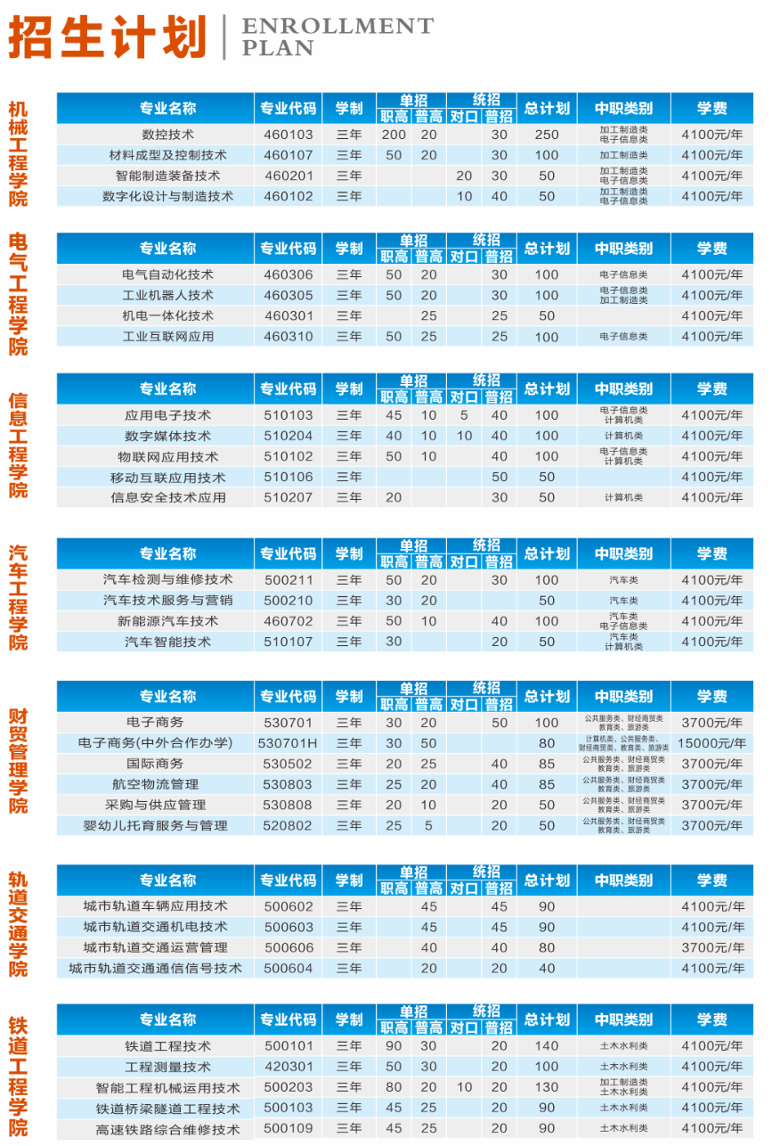 成都工贸职业技术学院学费多少钱一年-各专业收费标准 成都工贸职业技术学院学费多少钱一年-各专业收费标准
