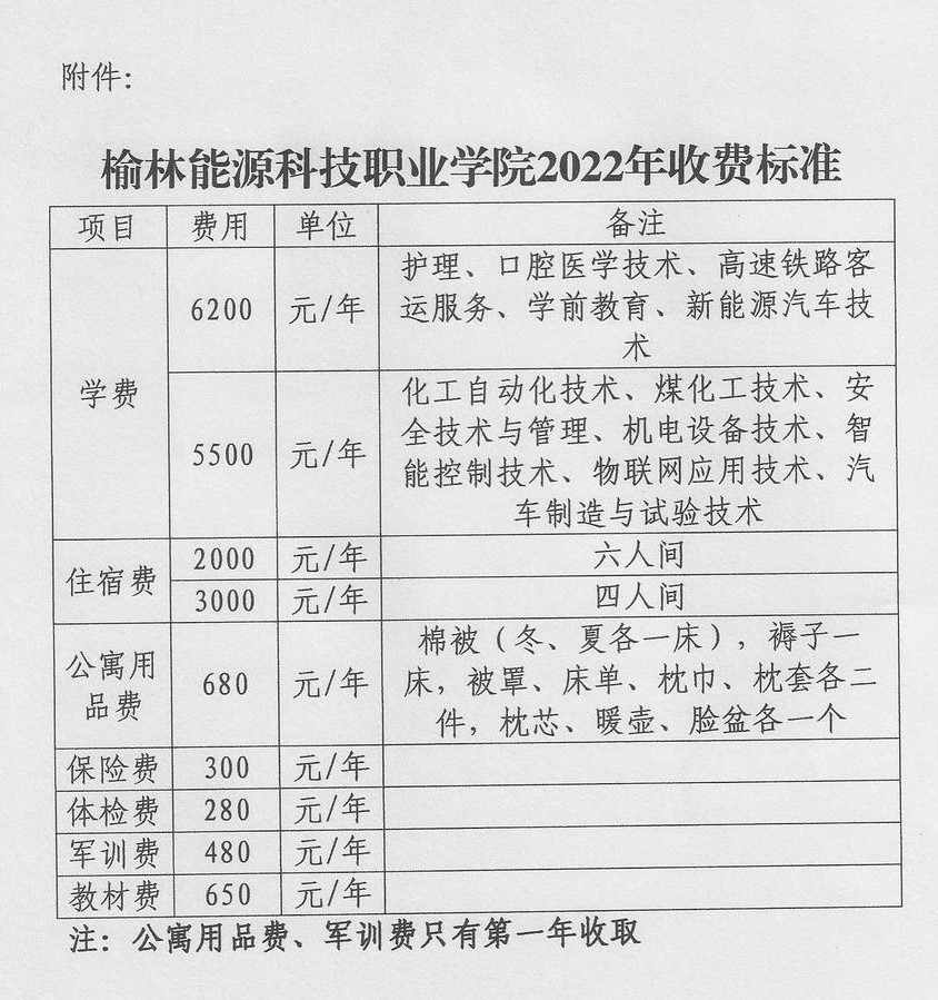 榆林能源科技职业学院学费多少钱一年-各专业收费标准