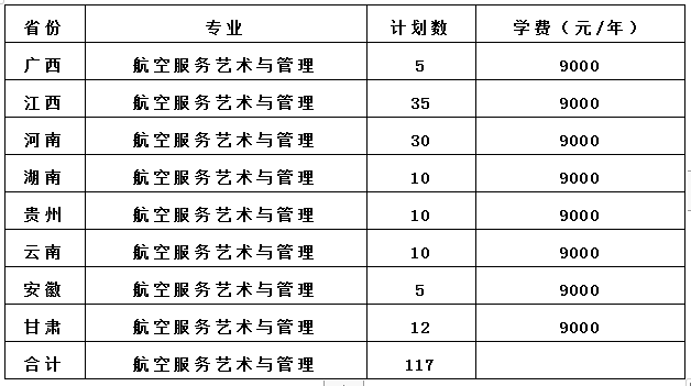 2022黑河学院艺术类招生简章（航空服务艺术与管理专业）
