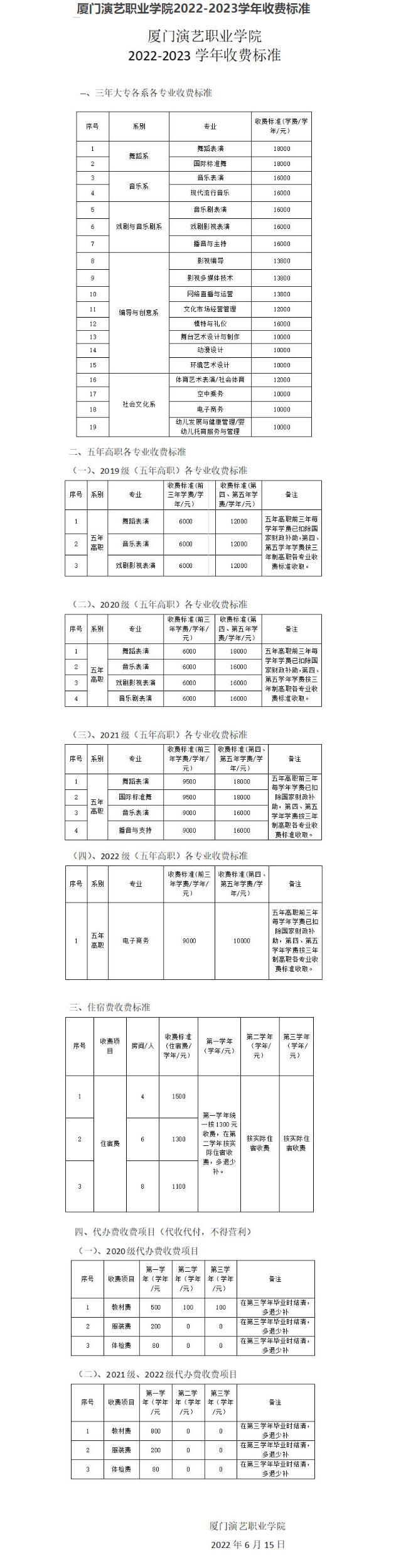 厦门演艺职业学院学费多少钱一年-各专业收费标准