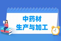 中药材生产与加工专业就业方向与就业岗位有哪些