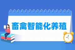 畜禽智能化养殖专业怎么样_就业方向_主要学什么