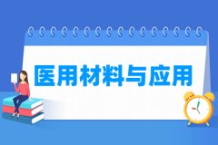 医用材料与应用专业主要学什么 专业课程有哪些