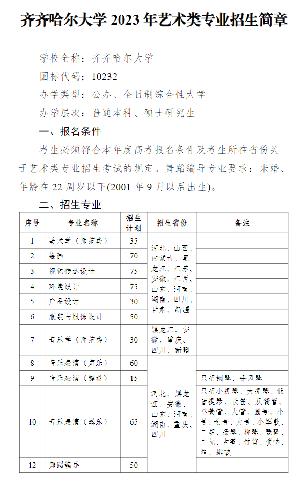 2023年齐齐哈尔大学艺术类招生简章