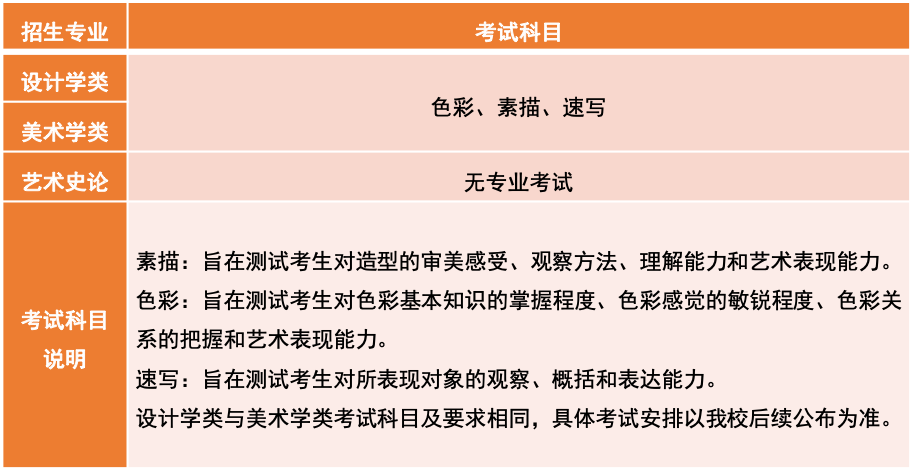 2023年清华大学艺术类招生简章