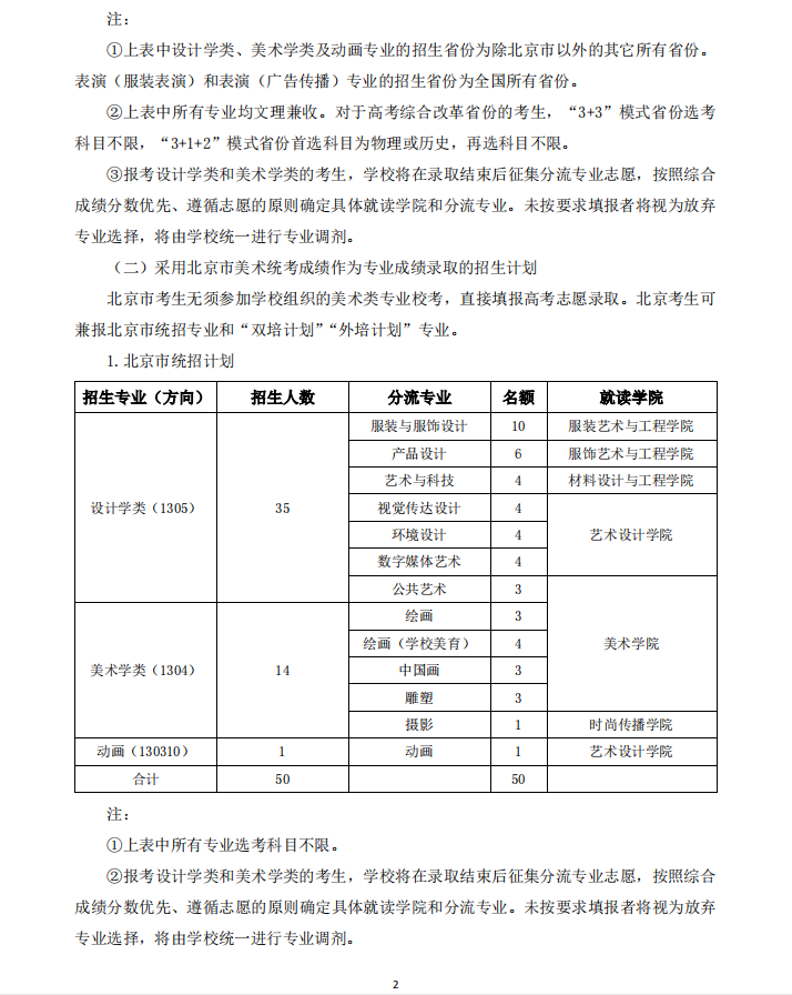 2023年北京服装学院艺术类招生简章
