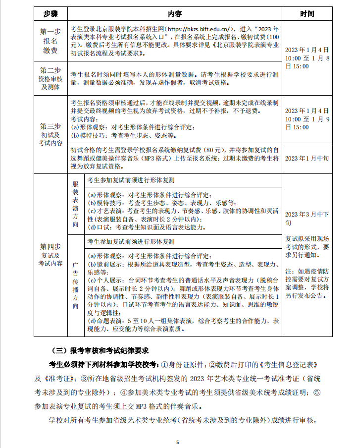 2023年北京服装学院艺术类招生简章