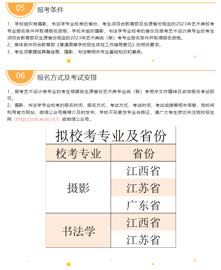 2023武昌工学院艺术类专业招生简章