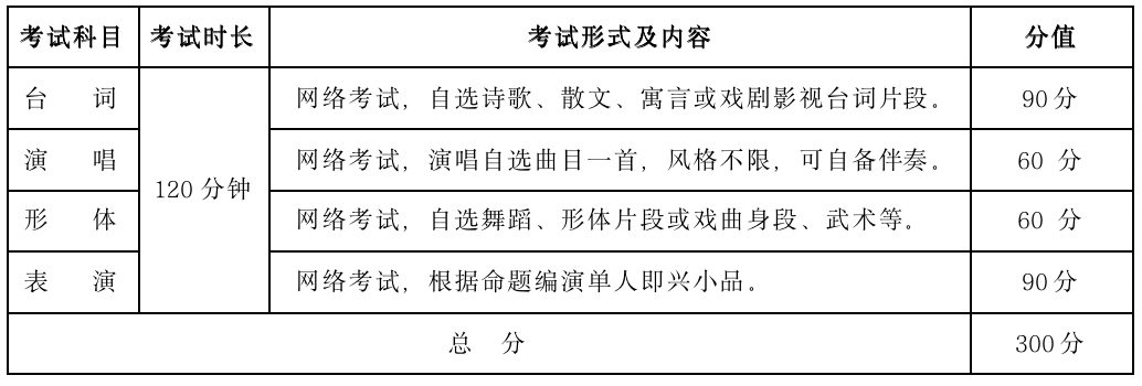 2023武汉设计工程学院艺术类招生简章