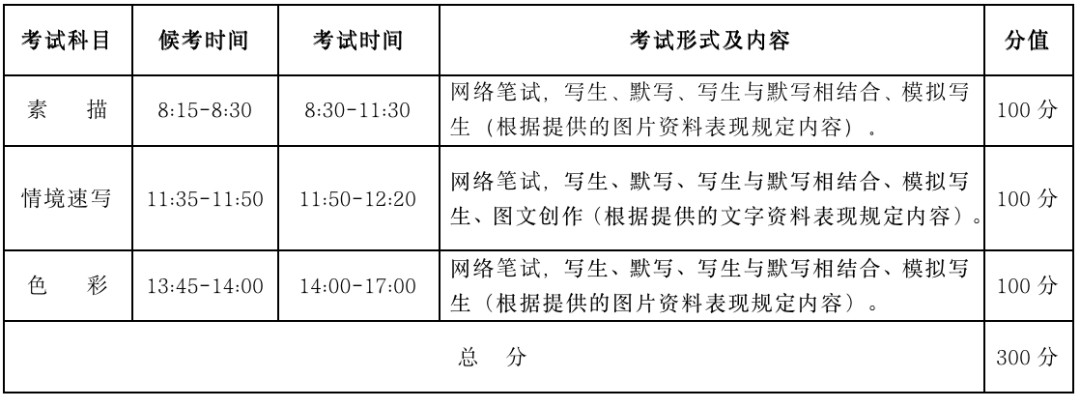 2023武汉设计工程学院艺术类招生简章