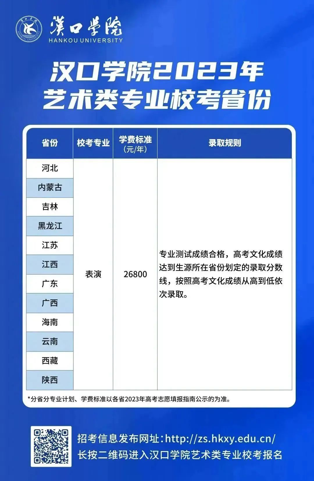 2023汉口学院艺术类招生简章
