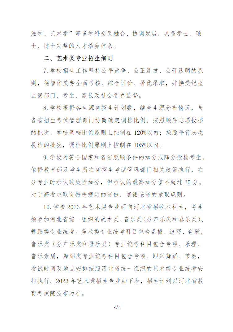 2023年河北农业大学艺术类招生简章