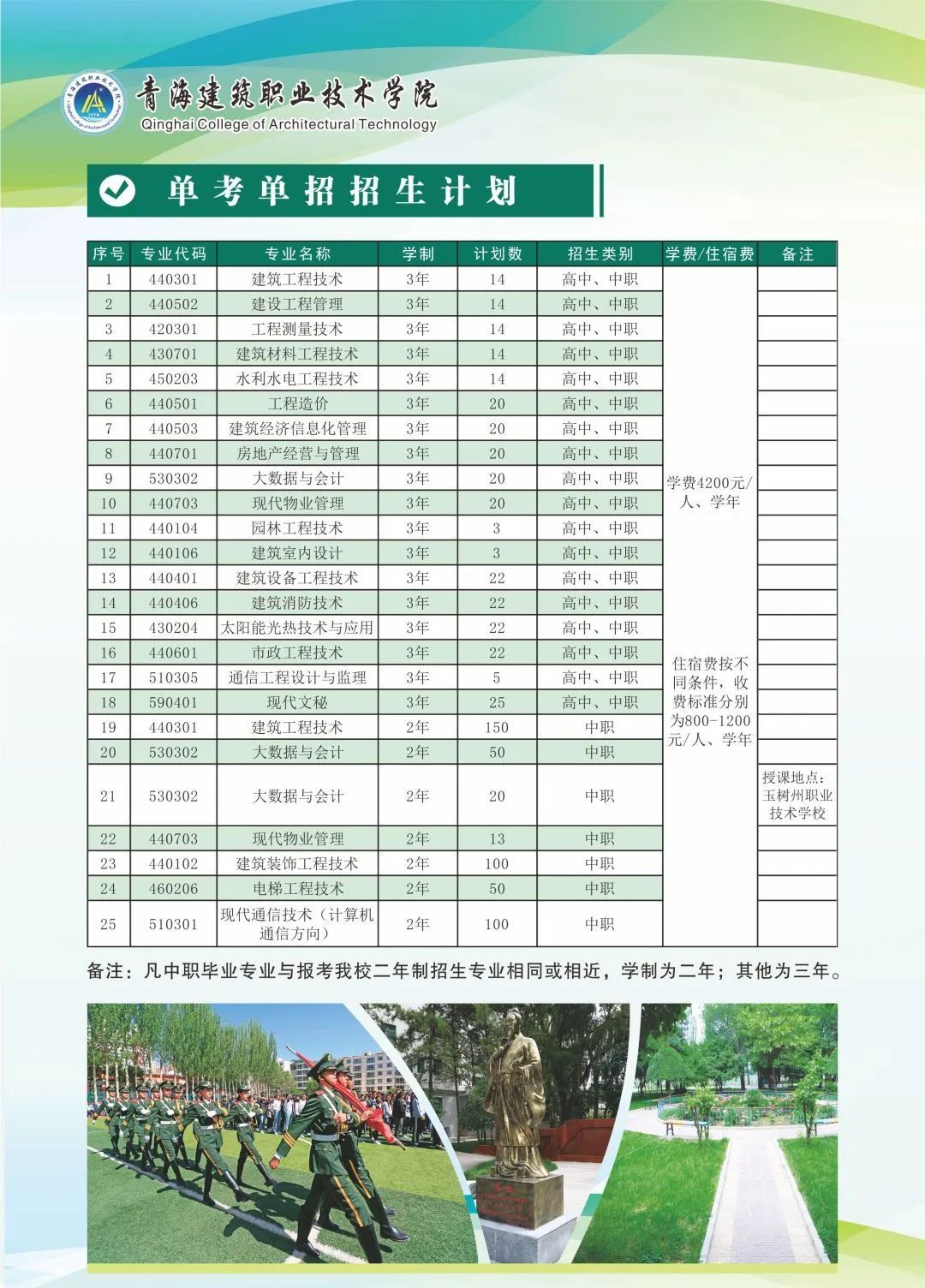 2023年青海建筑职业技术学院单招简章