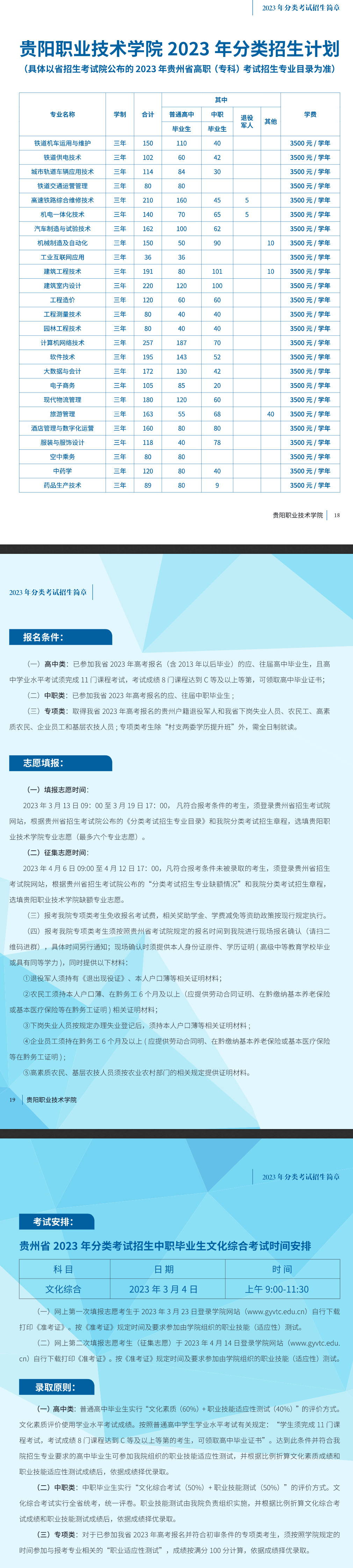 2023年贵阳职业技术学院分类考试招生简章