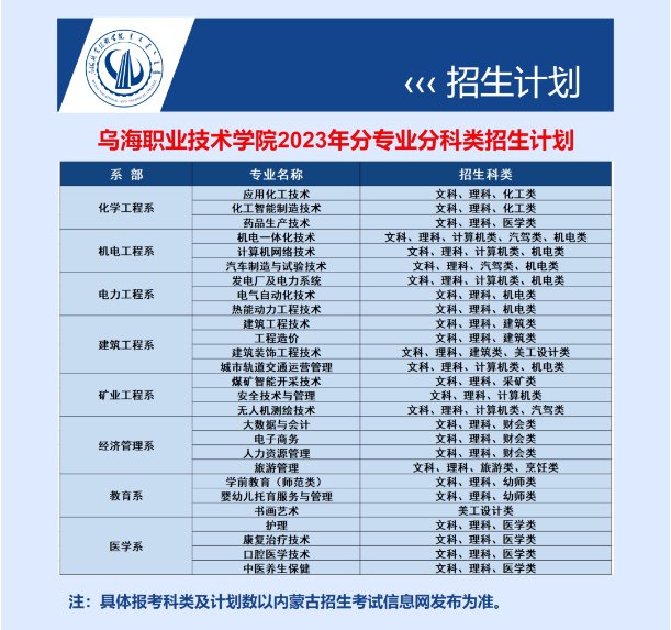 2023年乌海职业技术学院单招简章