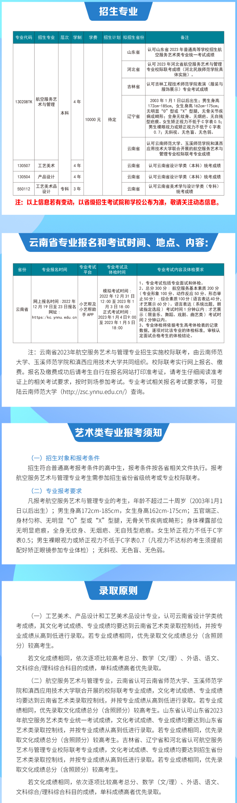 2023年滇西应用技术大学艺术类招生简章