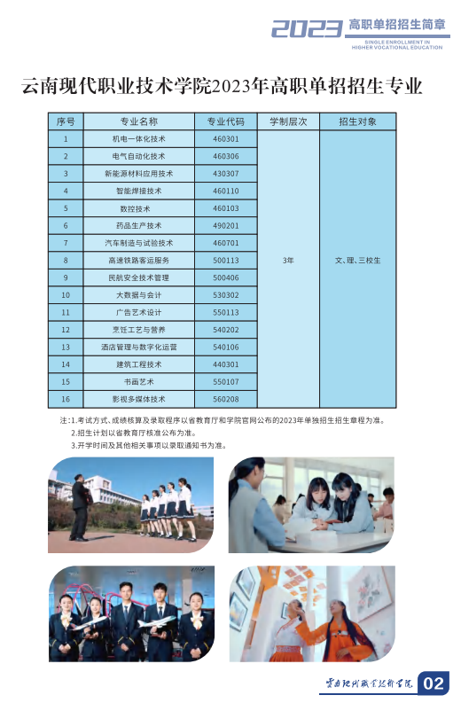 2023年云南现代职业技术学院单招简章